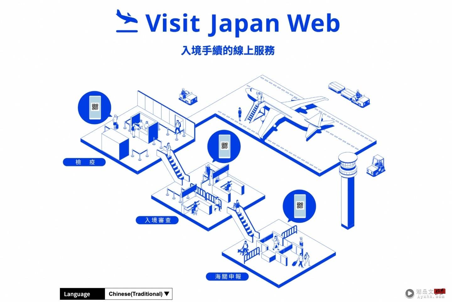 日本自由行必看！精选 3 款 App：药妆店血拼、搭地铁、搜寻路线 都用得到 数码科技 图2张